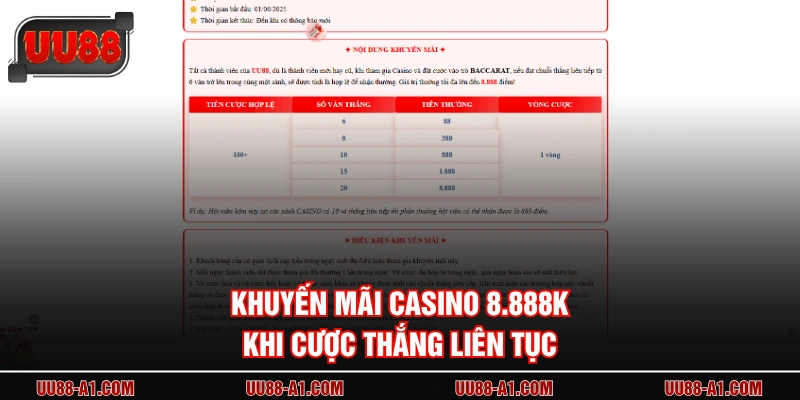 Khuyến mãi Casino 8.888K khi cược thắng liên tục
